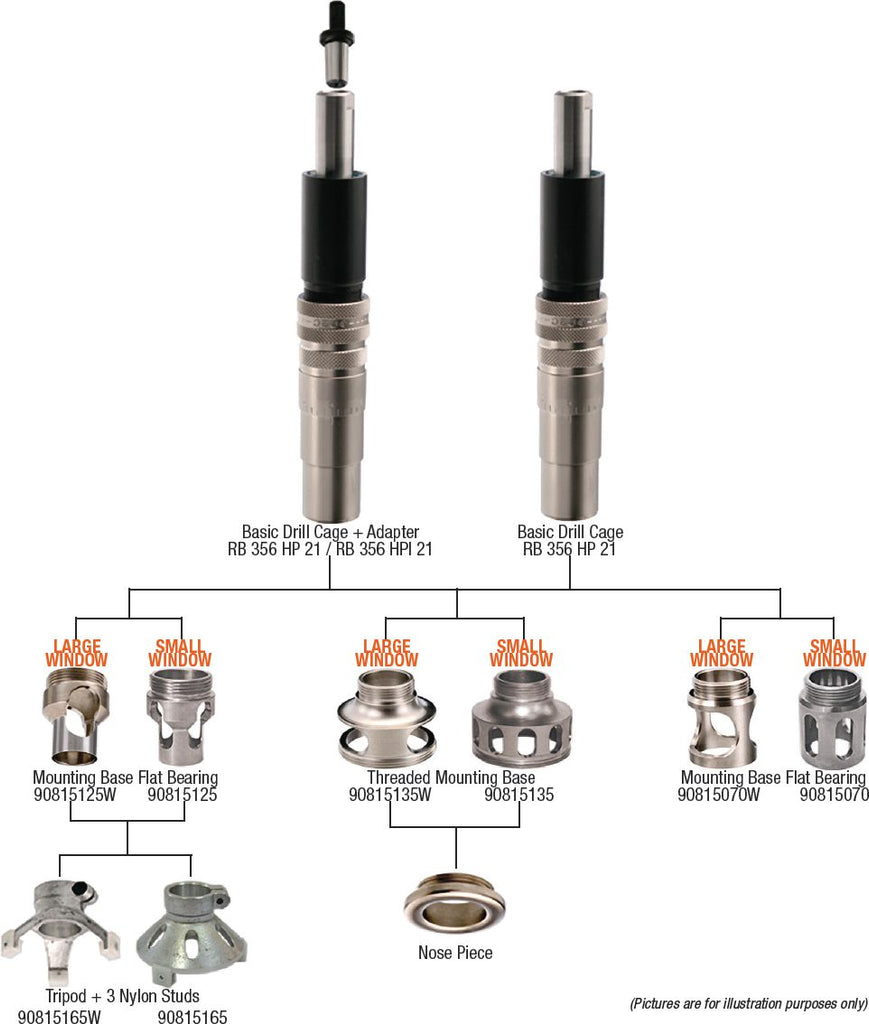 Cleco 10040760 - RB 356 HP 21 | Rbi 356 HP 21 | RB356 Hpi 21 Micros...