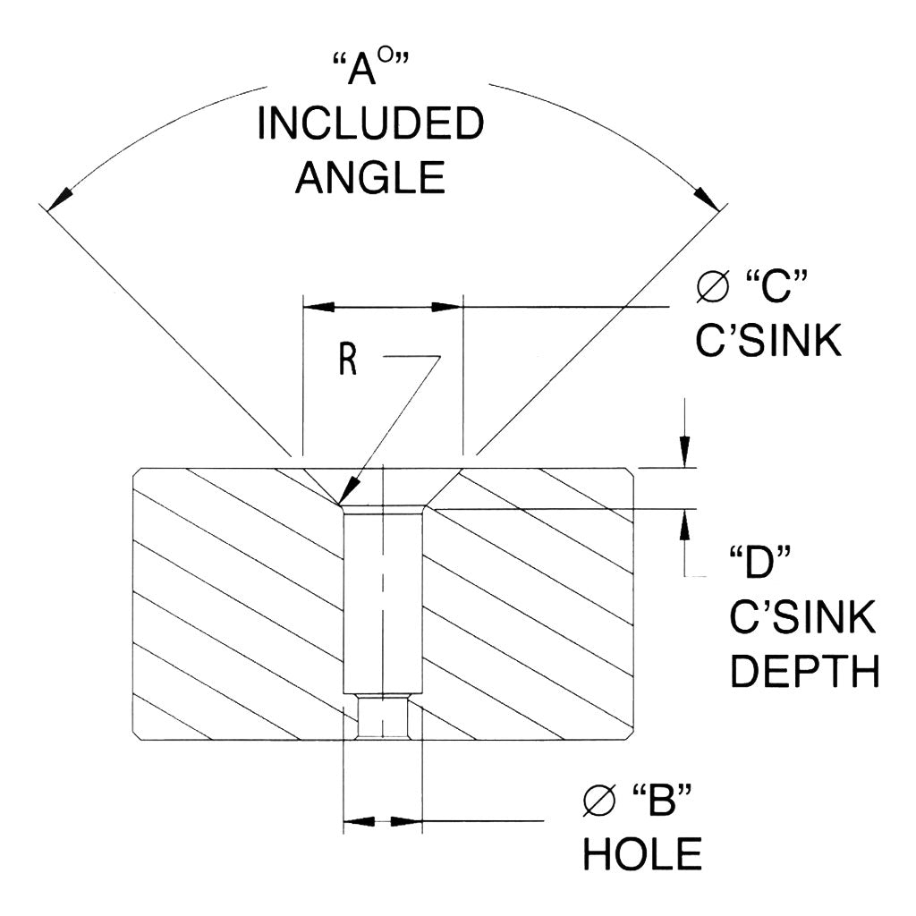 Trulok - SR903-XXX-XX - Countersink Depth Gages - Spherical probe